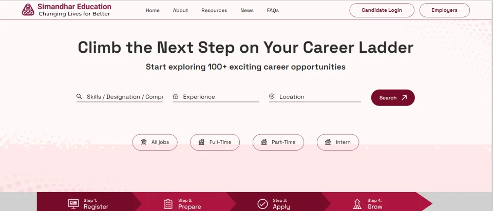 Simandhar Education – Job Portal Design & Development