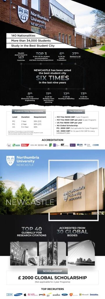 Northumbria University India - Emailer