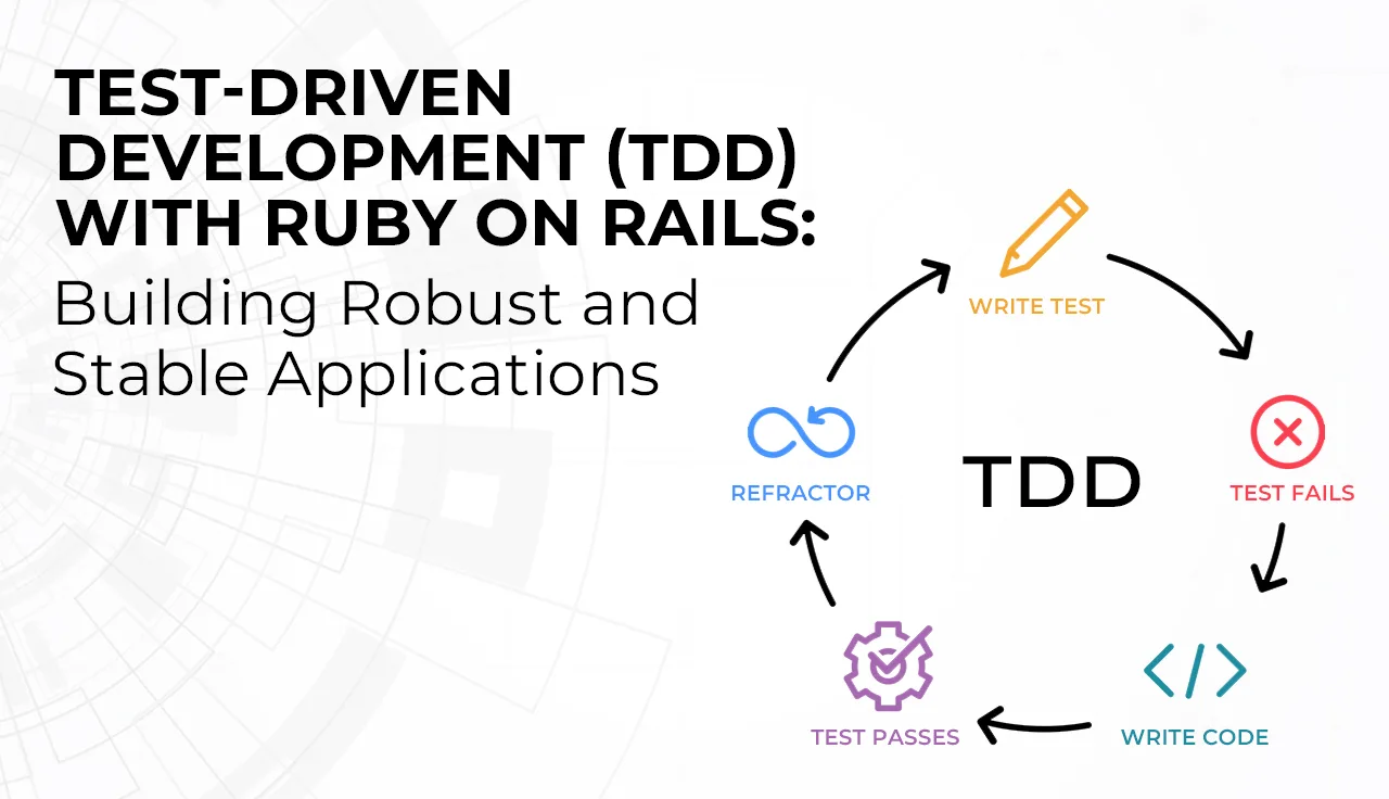 Test-Driven Development (TDD) with Ruby on Rails: Building Robust and Stable Applications