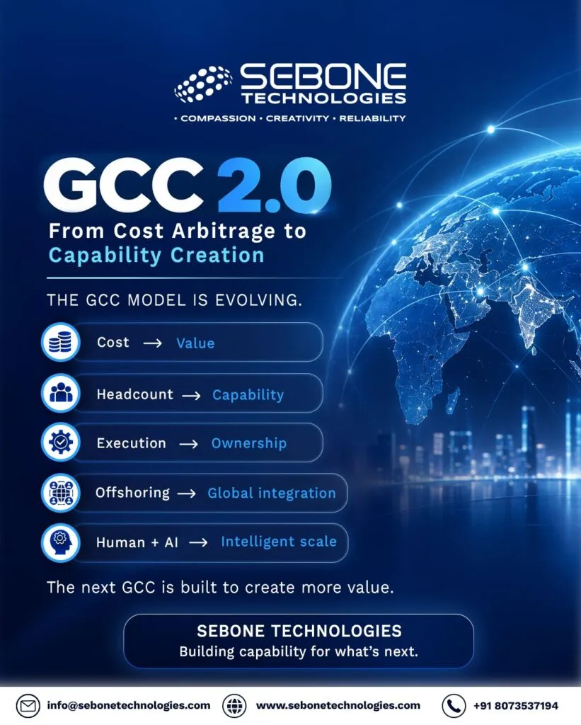 Sebone tech gcc 2