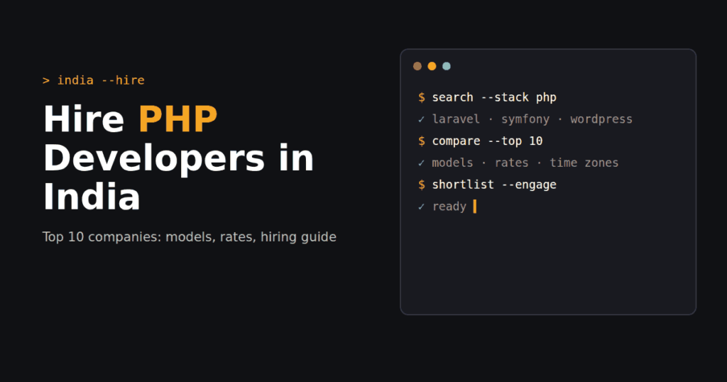 Hire PHP Developers in India | Top 10 Companies 2026-27