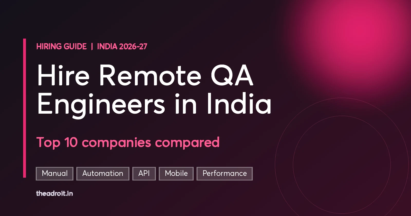 Hire Remote QA Engineers in India: top 10 companies compared, India 2026-27 guide