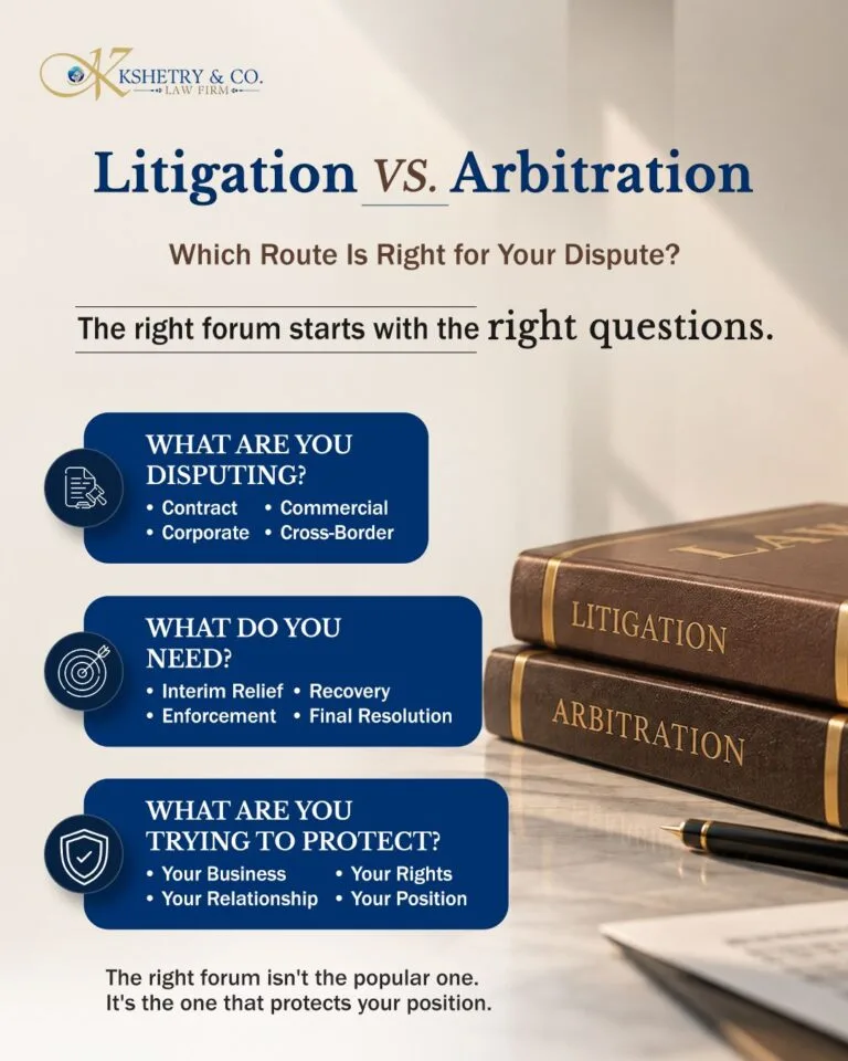 Litigation vs Arbitration for Business Disputes