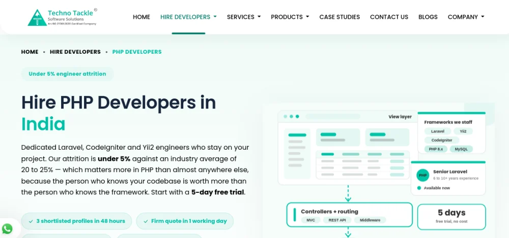 TechnoTackle hire PHP developers page