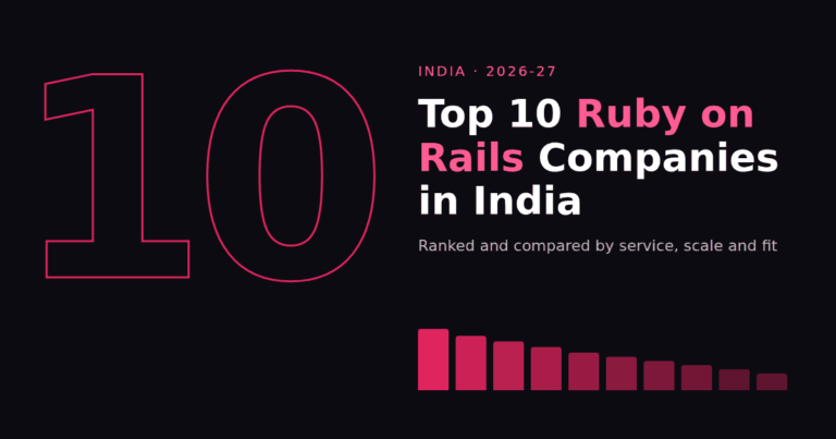 Top 10 Ruby on Rails Companies in India in 2026 – Best Rails Development Agencies Compared